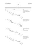 GLS1 INHIBITORS FOR TREATING DISEASE diagram and image