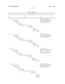 GLS1 INHIBITORS FOR TREATING DISEASE diagram and image