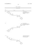 GLS1 INHIBITORS FOR TREATING DISEASE diagram and image