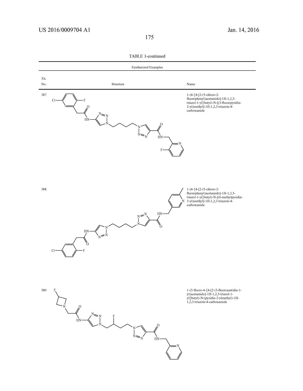 GLS1 INHIBITORS FOR TREATING DISEASE - diagram, schematic, and image 176