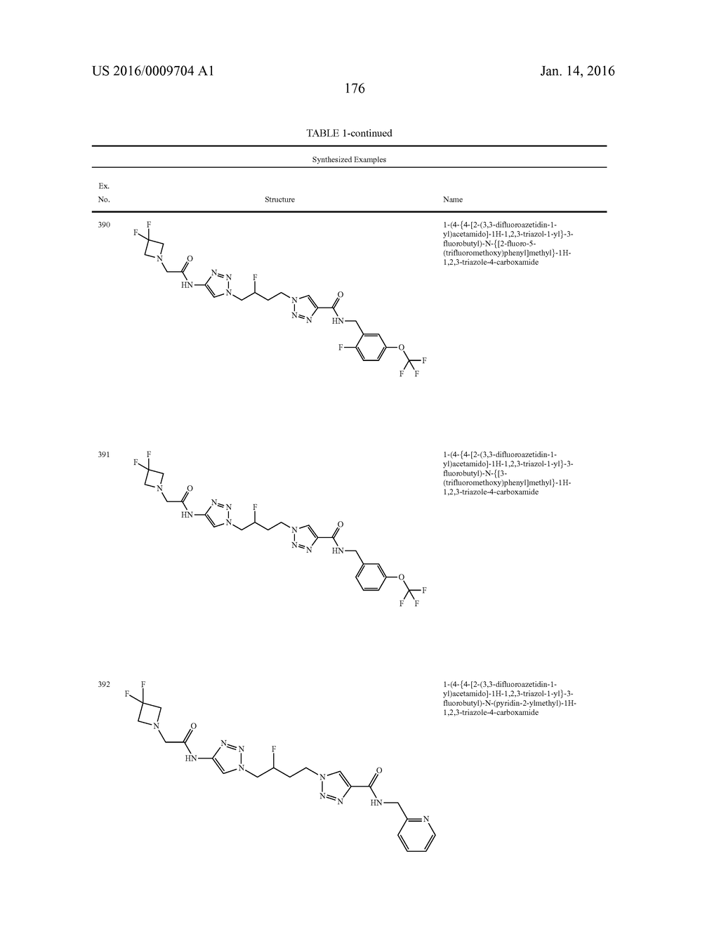 GLS1 INHIBITORS FOR TREATING DISEASE - diagram, schematic, and image 177