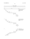 GLS1 INHIBITORS FOR TREATING DISEASE diagram and image