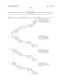 GLS1 INHIBITORS FOR TREATING DISEASE diagram and image