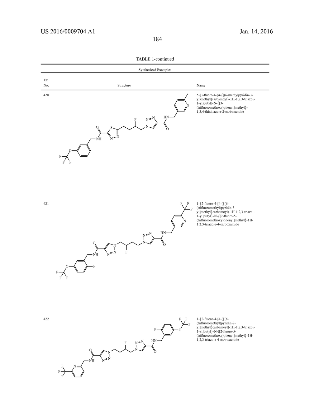 GLS1 INHIBITORS FOR TREATING DISEASE - diagram, schematic, and image 185