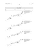 GLS1 INHIBITORS FOR TREATING DISEASE diagram and image