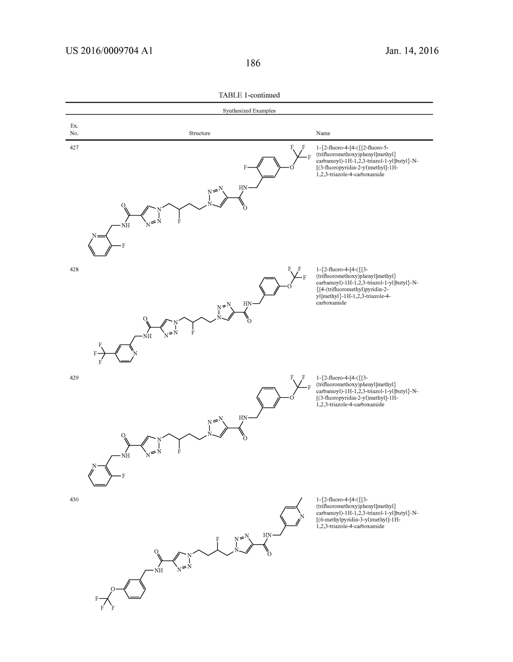 GLS1 INHIBITORS FOR TREATING DISEASE - diagram, schematic, and image 187