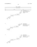 GLS1 INHIBITORS FOR TREATING DISEASE diagram and image