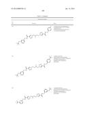 GLS1 INHIBITORS FOR TREATING DISEASE diagram and image