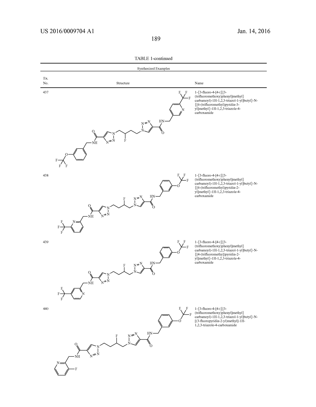 GLS1 INHIBITORS FOR TREATING DISEASE - diagram, schematic, and image 190