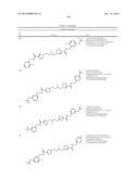 GLS1 INHIBITORS FOR TREATING DISEASE diagram and image