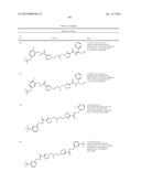 GLS1 INHIBITORS FOR TREATING DISEASE diagram and image