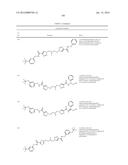 GLS1 INHIBITORS FOR TREATING DISEASE diagram and image