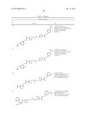 GLS1 INHIBITORS FOR TREATING DISEASE diagram and image