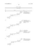 GLS1 INHIBITORS FOR TREATING DISEASE diagram and image