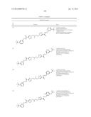 GLS1 INHIBITORS FOR TREATING DISEASE diagram and image