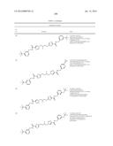 GLS1 INHIBITORS FOR TREATING DISEASE diagram and image