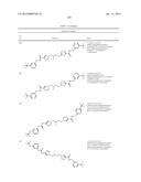 GLS1 INHIBITORS FOR TREATING DISEASE diagram and image