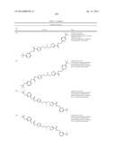 GLS1 INHIBITORS FOR TREATING DISEASE diagram and image