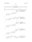 GLS1 INHIBITORS FOR TREATING DISEASE diagram and image