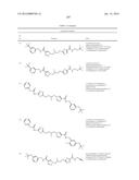 GLS1 INHIBITORS FOR TREATING DISEASE diagram and image