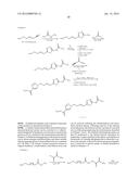 GLS1 INHIBITORS FOR TREATING DISEASE diagram and image