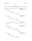 GLS1 INHIBITORS FOR TREATING DISEASE diagram and image