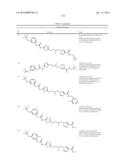 GLS1 INHIBITORS FOR TREATING DISEASE diagram and image