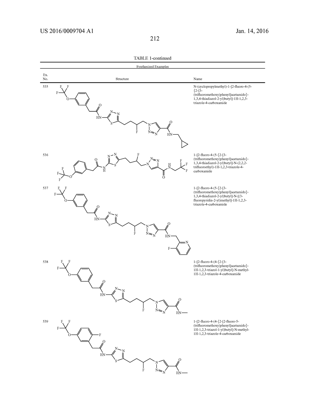 GLS1 INHIBITORS FOR TREATING DISEASE - diagram, schematic, and image 213