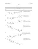 GLS1 INHIBITORS FOR TREATING DISEASE diagram and image