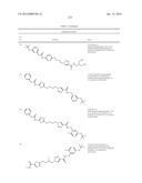 GLS1 INHIBITORS FOR TREATING DISEASE diagram and image