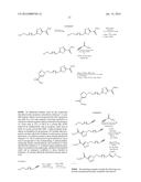 GLS1 INHIBITORS FOR TREATING DISEASE diagram and image