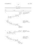 GLS1 INHIBITORS FOR TREATING DISEASE diagram and image