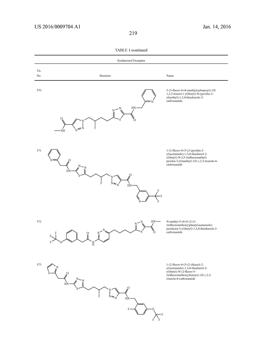 GLS1 INHIBITORS FOR TREATING DISEASE - diagram, schematic, and image 220