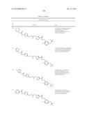 GLS1 INHIBITORS FOR TREATING DISEASE diagram and image