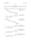 GLS1 INHIBITORS FOR TREATING DISEASE diagram and image