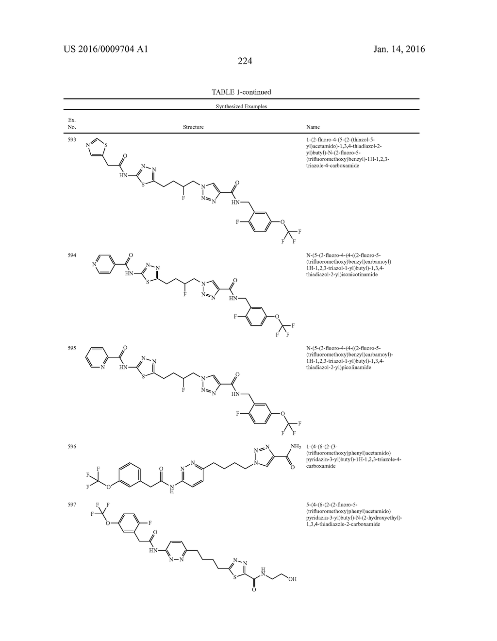 GLS1 INHIBITORS FOR TREATING DISEASE - diagram, schematic, and image 225