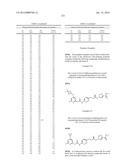 GLS1 INHIBITORS FOR TREATING DISEASE diagram and image