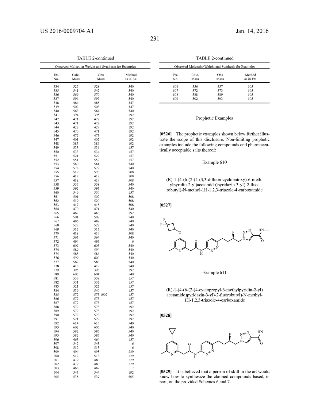 GLS1 INHIBITORS FOR TREATING DISEASE - diagram, schematic, and image 232