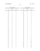 GLS1 INHIBITORS FOR TREATING DISEASE diagram and image