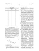 GLS1 INHIBITORS FOR TREATING DISEASE diagram and image