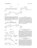 GLS1 INHIBITORS FOR TREATING DISEASE diagram and image