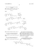 GLS1 INHIBITORS FOR TREATING DISEASE diagram and image