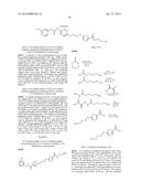 GLS1 INHIBITORS FOR TREATING DISEASE diagram and image