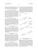 GLS1 INHIBITORS FOR TREATING DISEASE diagram and image