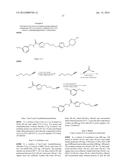 GLS1 INHIBITORS FOR TREATING DISEASE diagram and image