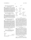 GLS1 INHIBITORS FOR TREATING DISEASE diagram and image