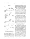 GLS1 INHIBITORS FOR TREATING DISEASE diagram and image