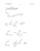 GLS1 INHIBITORS FOR TREATING DISEASE diagram and image