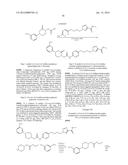 GLS1 INHIBITORS FOR TREATING DISEASE diagram and image