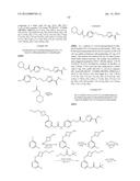 GLS1 INHIBITORS FOR TREATING DISEASE diagram and image